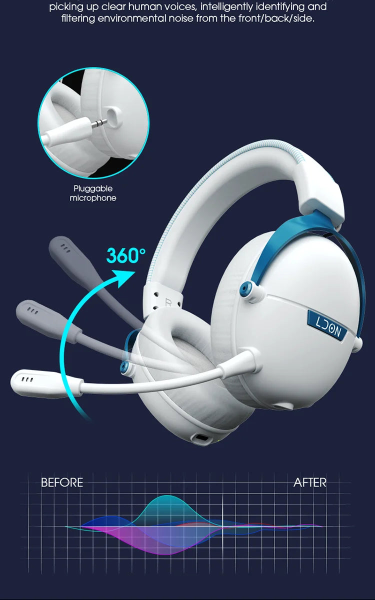 LDON F04 Pro Wireless Bluetooth Headphones Music Gaming Earphones Bluetooth Wireless Noise Cancelling Mic Headset