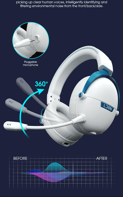 LDON F04 Pro Wireless Bluetooth Headphones Music Gaming Earphones Bluetooth Wireless Noise Cancelling Mic Headset