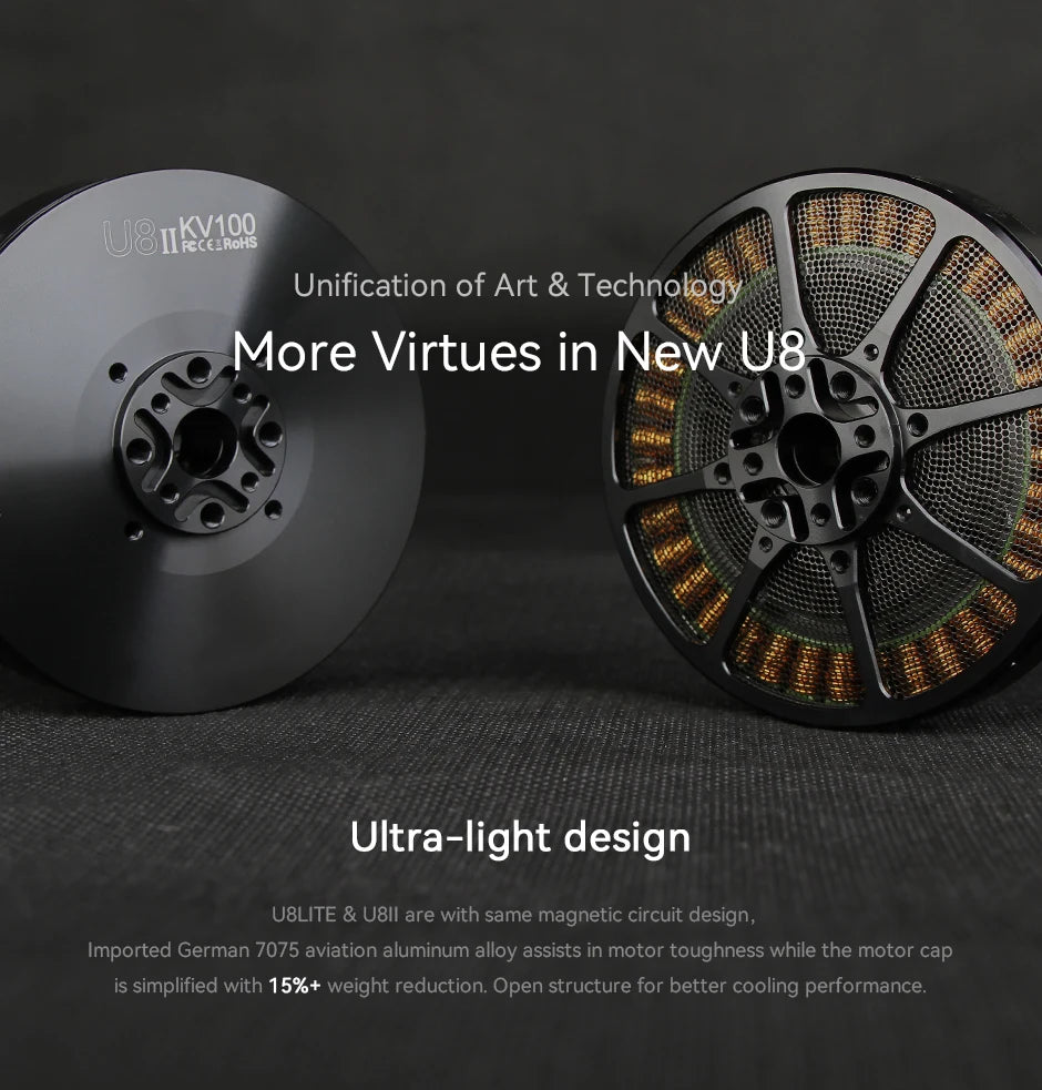 T-MOTOR U8 II KV85 Brushless motor Industry Waterproof UAV Motor with 7.1kg Max Thrust For UAV Helicopter Multirotor RC Drone