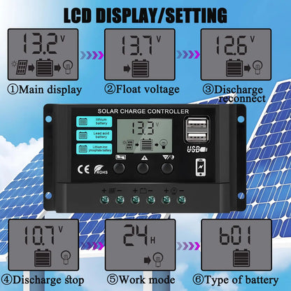 12V/24V 100A Solar Charge Controller AutoSwitch LCD Display with Overcharge/Short Circuit Protection for RV Boat Off-Grid System