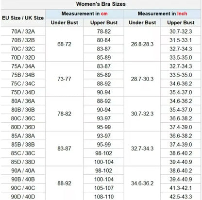 Sexy Hot Bra for Women Half Cup Ultra-thin Lace Large Breasts Show Small Chest Anti-sagging Bra Set Lencerias Sexy Underwear