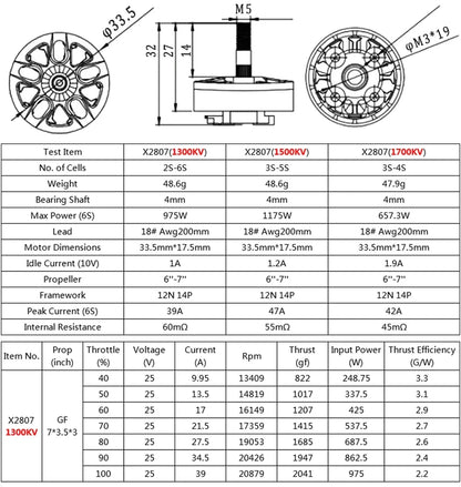 Mark4 Mark 4 7inch 295mm FPV Frame& F4 V3S PLUS Stack BLS 60A ESC &A2807 1300KV Brushless Motor& 7040 propeller Rc Drone Kit