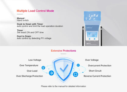 EPEVER Tracer3210AN G3 With Accessories 30A Solar Charge Controller Battery Voltage Max Solar Panel 100V MPPT Controller