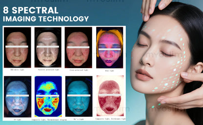 AISIA Q1 3D AI Facial Skin Analyzer Detection Skin Problem Diagnosis 8 Spectrum Professional Analysis Beauty Salon Equipment