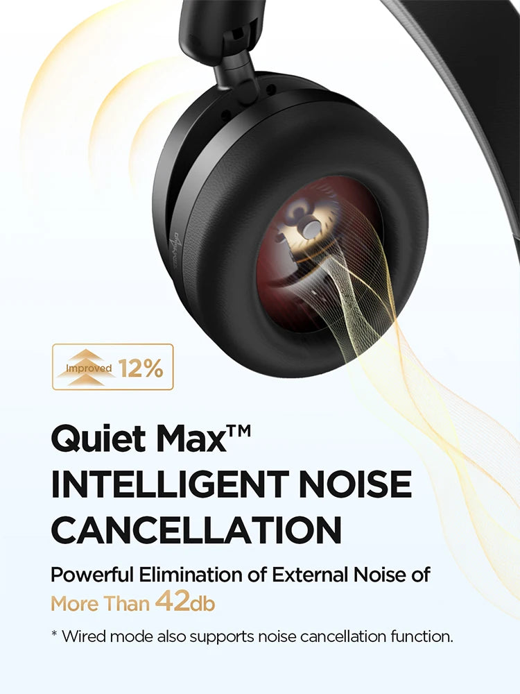 1MORE SonoFlow Pro Wireless Headphone 100H Playtime flash-sale Bluetooth Active Noise Cancelling  Hi-Res Audio Clear Call