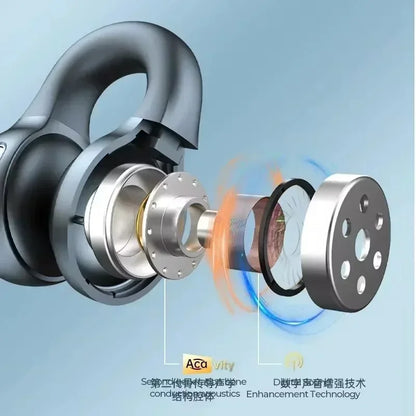 NEW X58 Wireless Earphones Noise Reduction Bluetooth LDE Power Display Earbuds in-Ear Headsets with Mic Touch Control for Phone