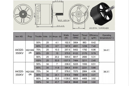 New Launch 4pcs 4320 4320 350KV 6-12S, High Speed Brushless Motor Remote X Type No. RC Drone FPV