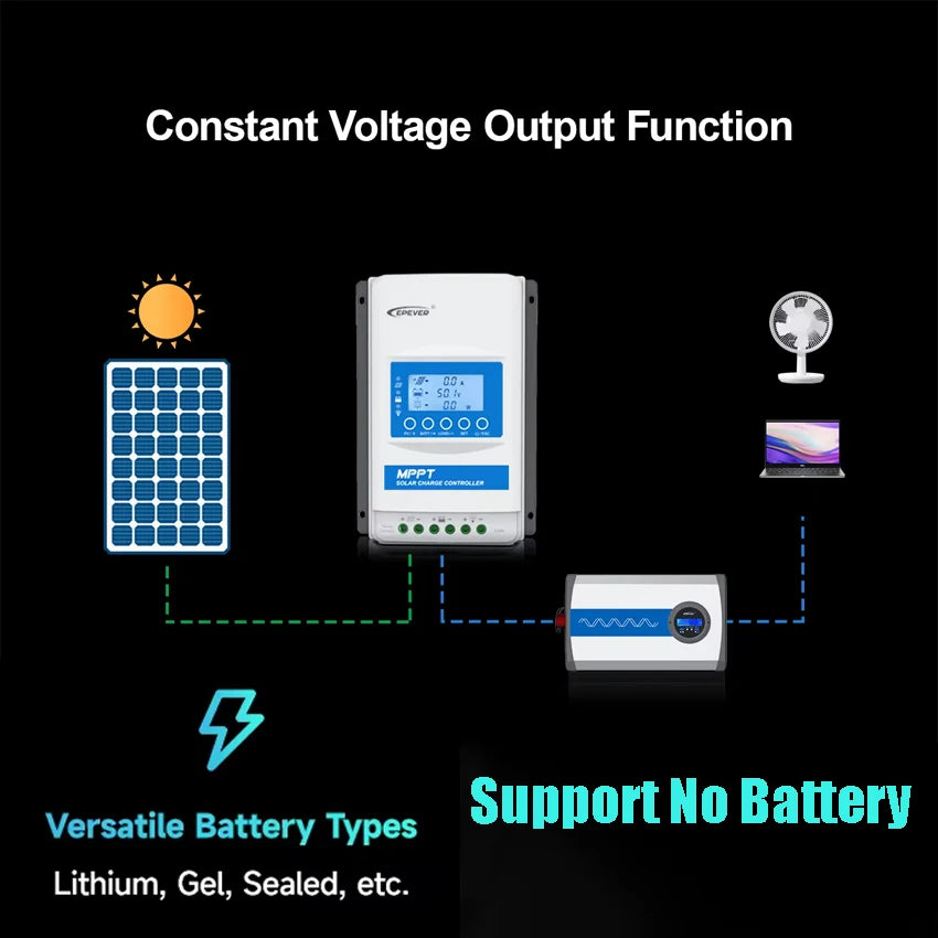 EPEVER 10/20/30/40A MPPT Solar Controller 12V 24V 48V XTRANG 60/100/150V PV Panel Support Lithium/No Battery