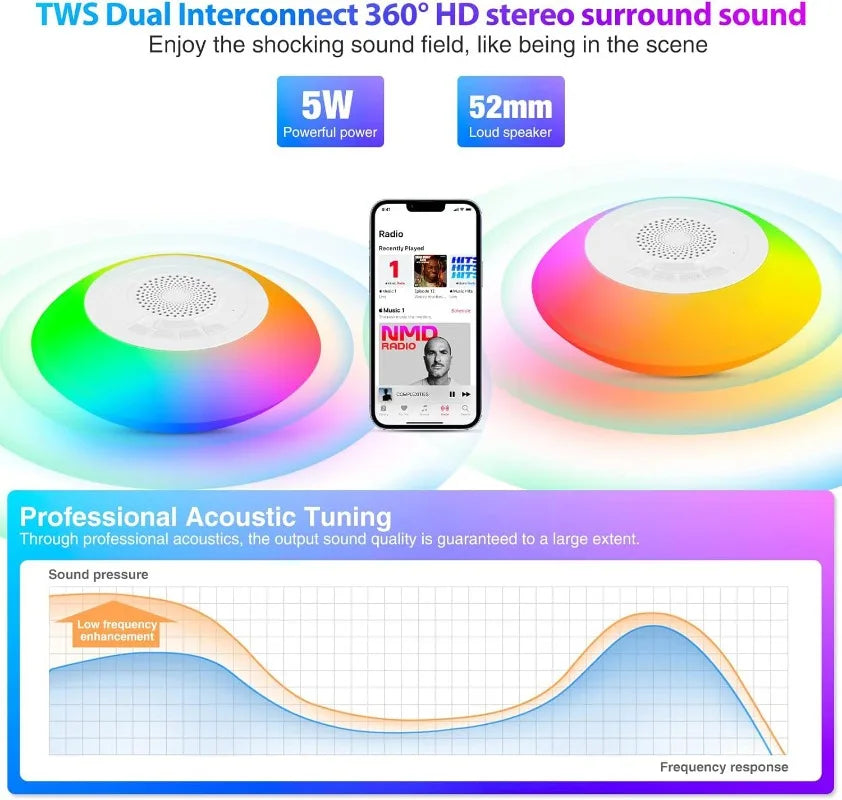 IPX7 Waterproof Bluetooth Speaker with RGB Lights, Floating Pool Speaker for Shower, Beach, Hot Tub, Wireless Portable Audio