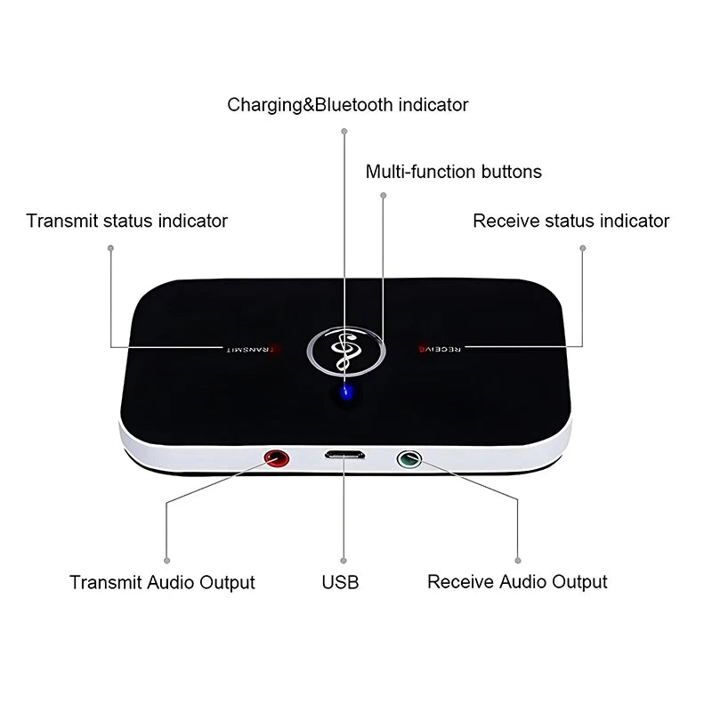 Upgrade B6 2in1 Bluetooth 5.3 Audio Receiver Transmitter 3.5mm AUX+RCA Built-in Battery Wireless Adapter For Car PC TV Headphone