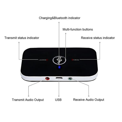 Upgrade B6 2in1 Bluetooth 5.3 Audio Receiver Transmitter 3.5mm AUX+RCA Built-in Battery Wireless Adapter For Car PC TV Headphone
