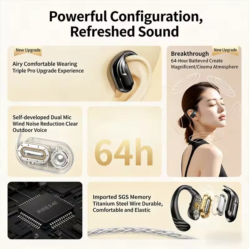 New Wireless Headphones Bluetooth 5.4 Earphones True with Mic Button Control Noise Reduction Sports Earhooks Waterproof Headset